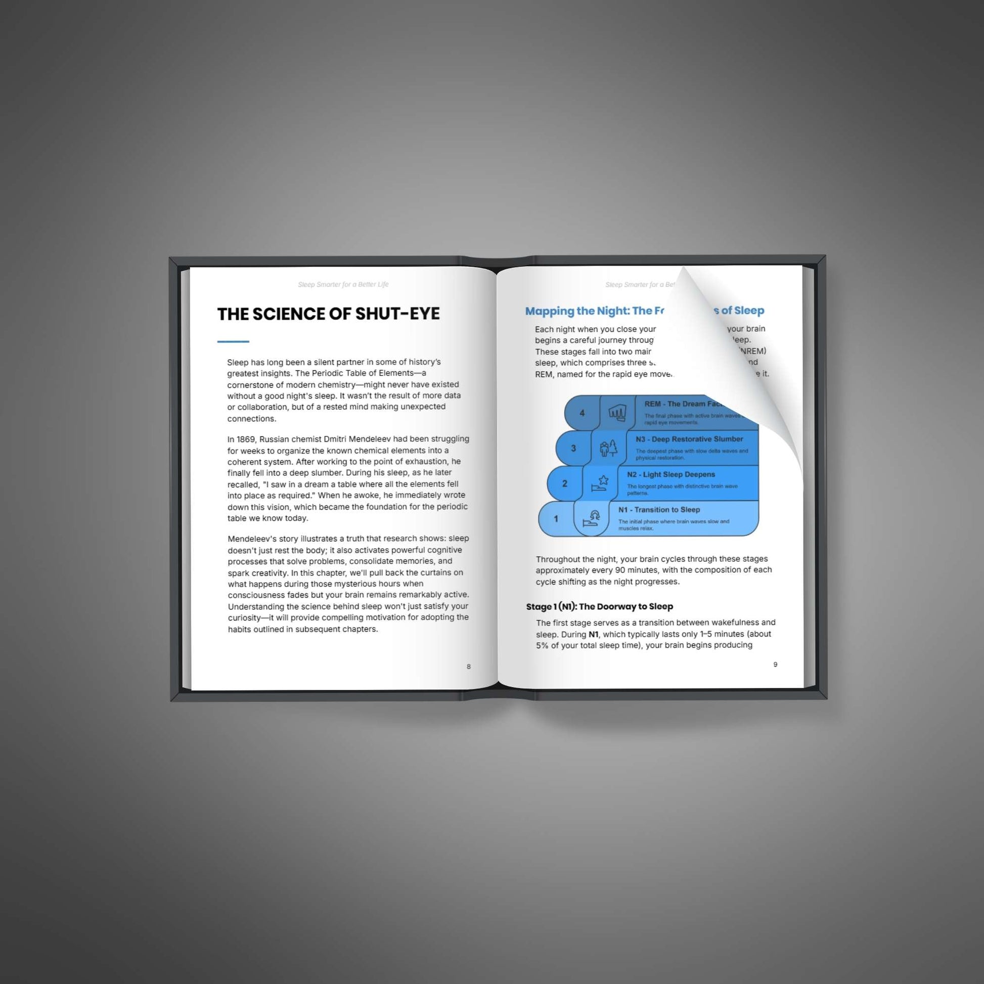 Sleep Smarter for a Better Life (eBook en anglais) - Adexo